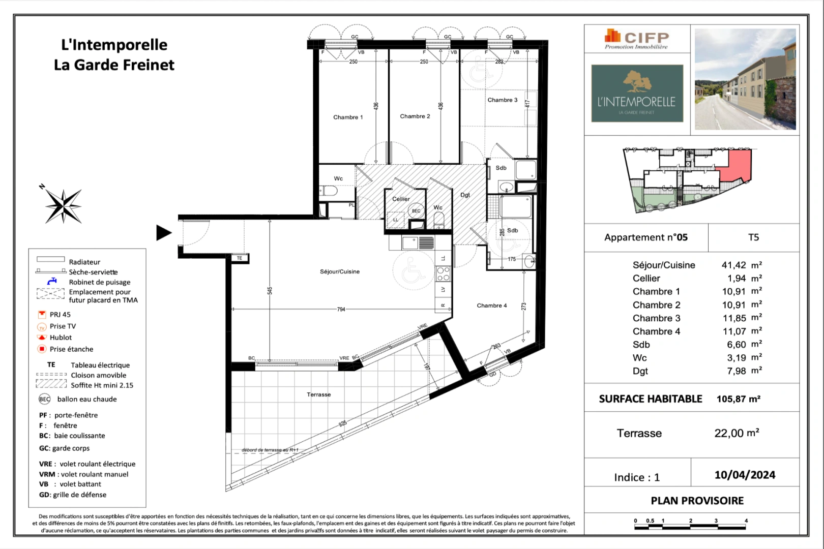property