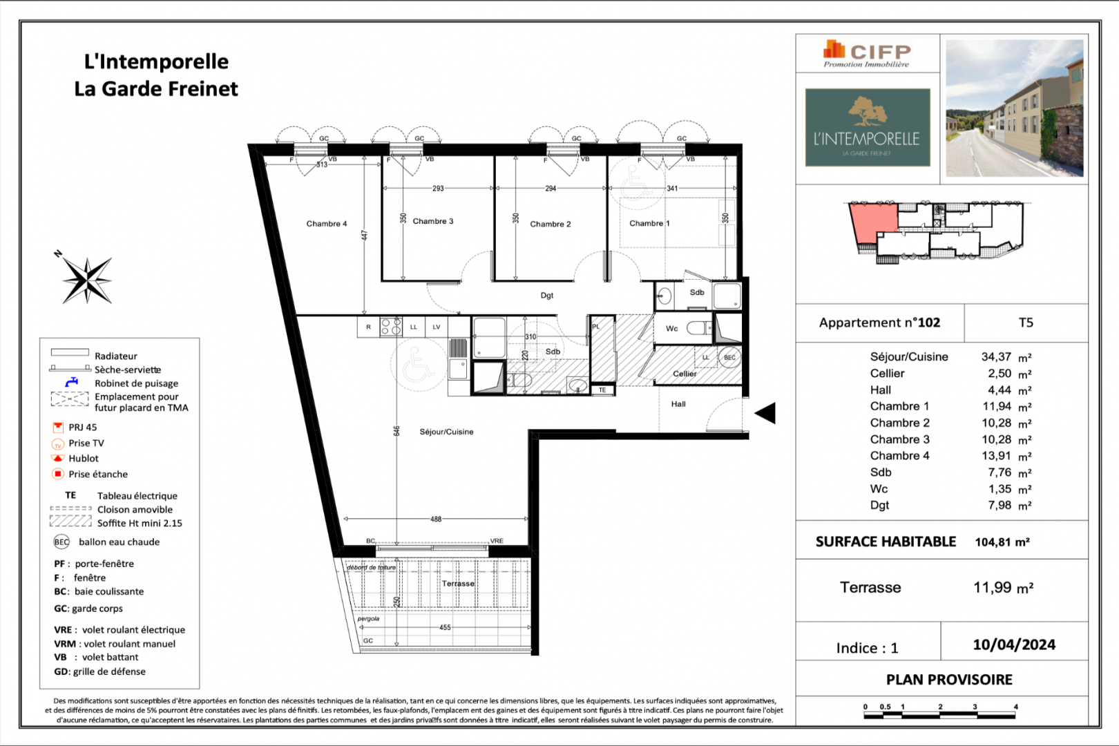property