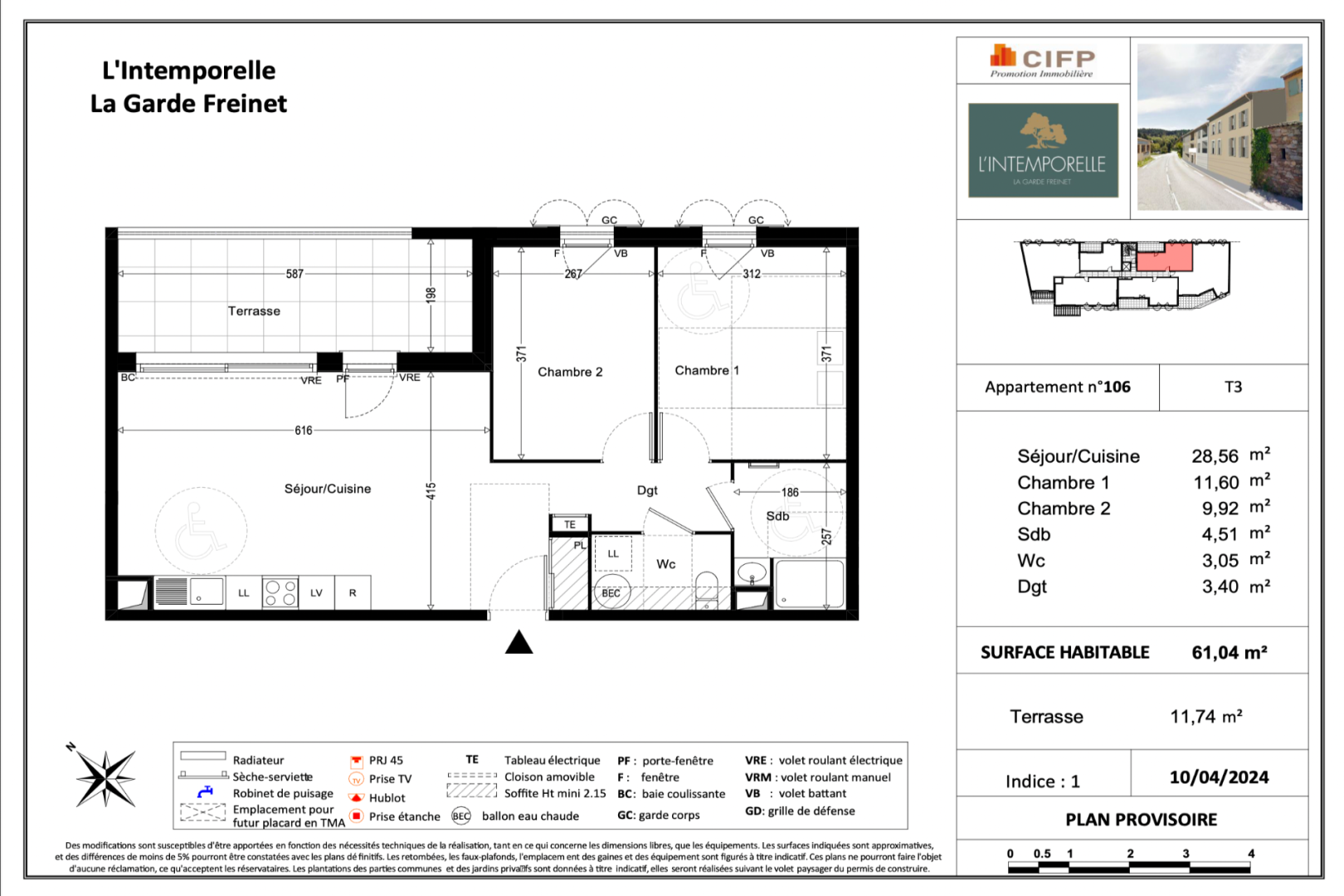 property