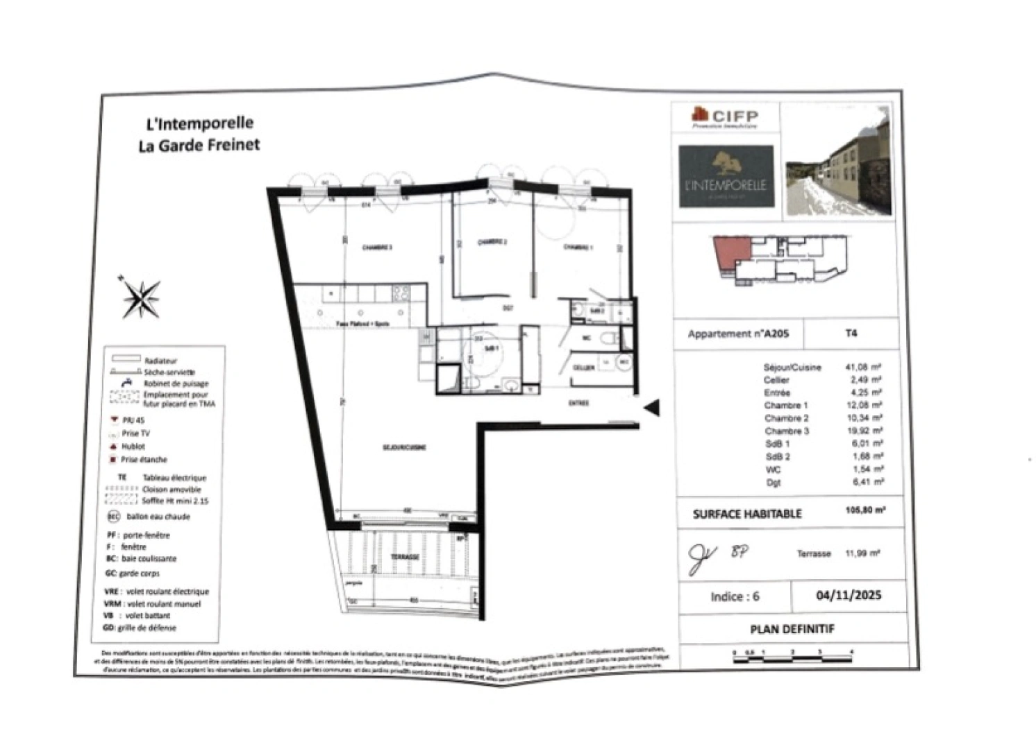 property
