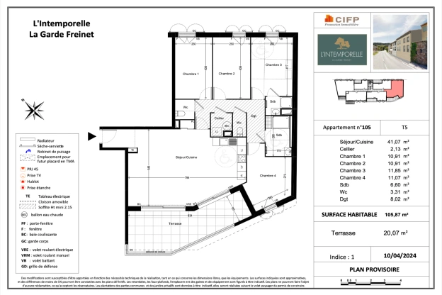 property