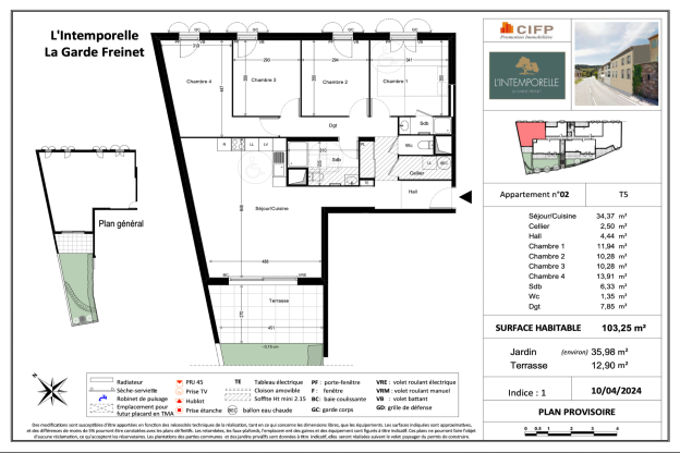 property