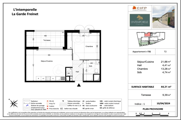 property